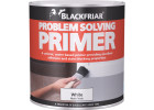 Problem Solving Primer